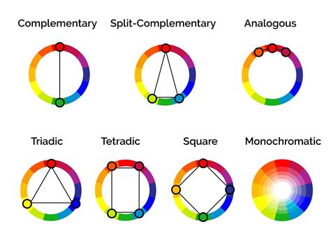 Color Harmony: What It Is And Color Harmony Examples (2024) • Colors Explained | Color harmony ...