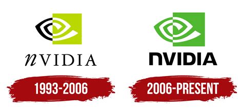 Nvidia Logo, symbol, meaning, history, PNG, brand