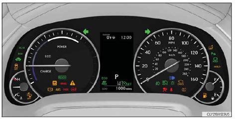 2010 Lexus Rx 350 Dashboard Warning Lights - Infoupdate.org