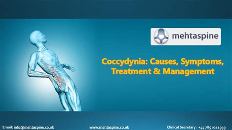 Coccydynia - Causes, Symptoms, Treatment & Management by Mr Jwalant Mehta - Issuu