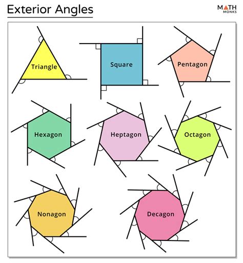 Exterior Angles Of A Polygon Examples