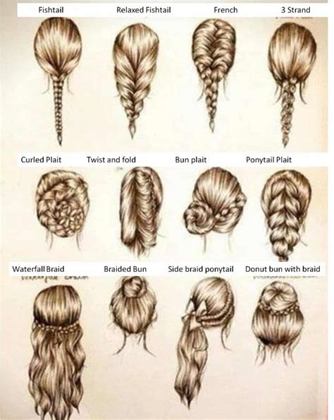 Hairstyles Vocabulary: A Guide to English Hair Terms - ESLBUZZ