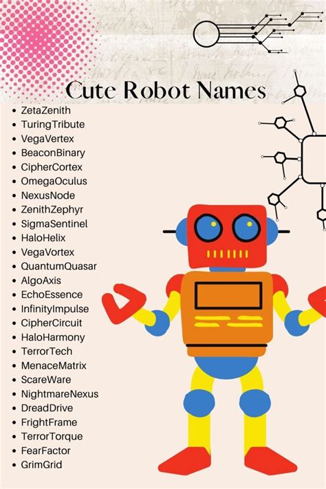 50+ Best Robot Names: Unique & Creative - Kids n Clicks