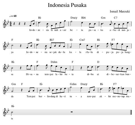 Indonesia Pusaka Nada Bb Latihan - SEPUTAR MUSIK