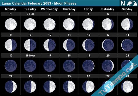 Lunar Calendar February 2083 - Moon Phases