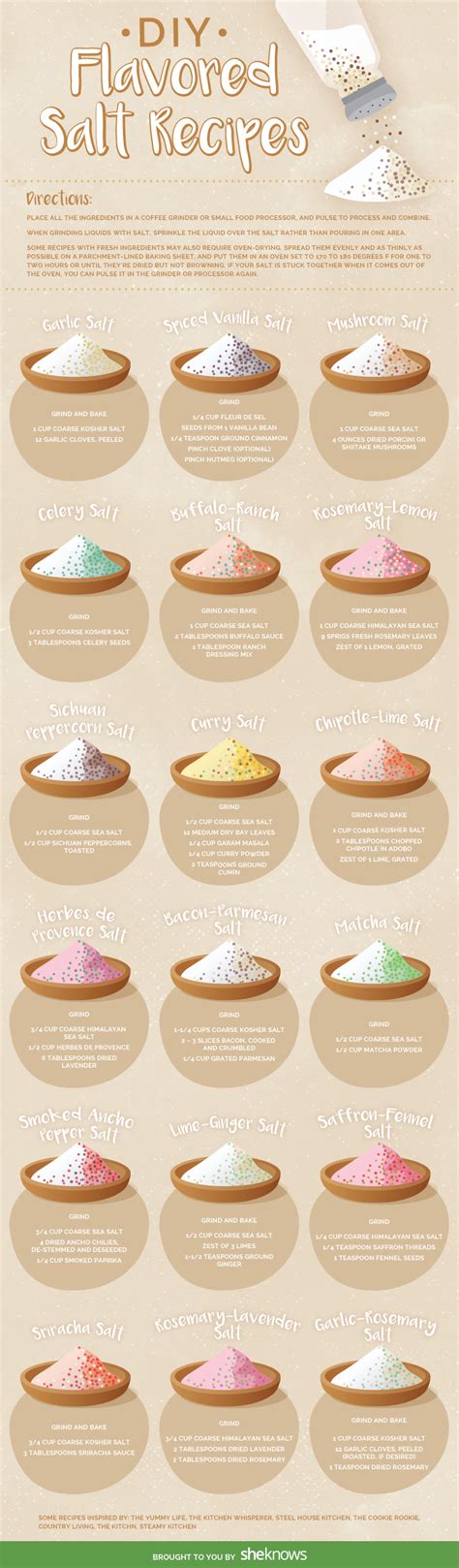 18 DIY flavored salt recipes to spice up your cooking (INFOGRAPHIC)