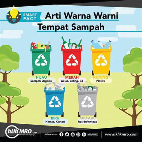 Lambang Sampah Organik