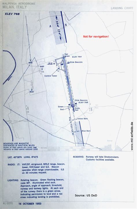 Milan Airport Terminal Map