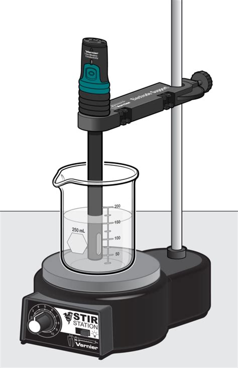 Conductivity of Aqueous Solutions > Experiment 4 from Investigating ...