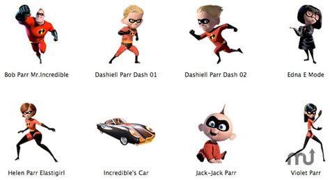 Pin by Kamal on kamal | The incredibles, Superhero theme, Icon