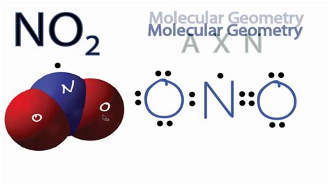 Polaridade e Geometria molecular