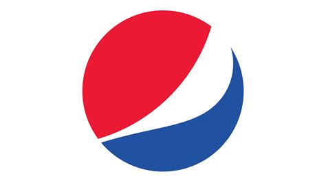 Pepsi New Logo History