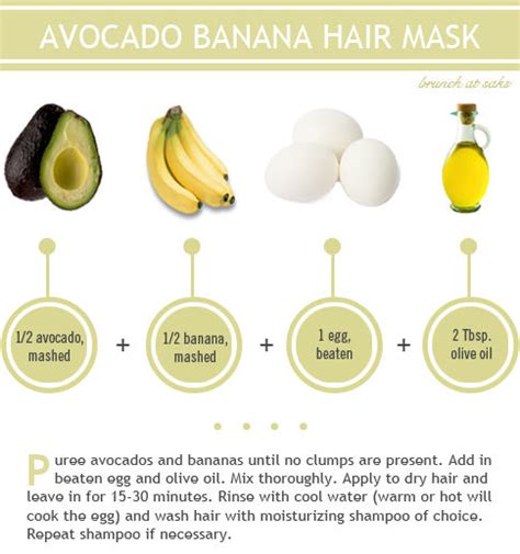 Avocado Hair Mask Recipe | Avocado Hair Mask Homemade Remedy | Hairstyles 2018 – Trendy Haircuts ...