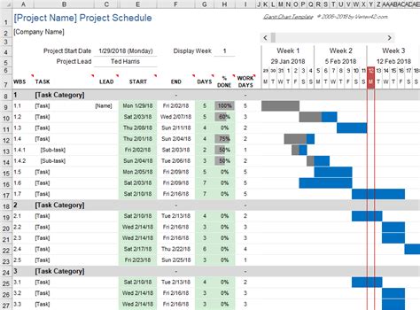 Manpower Allocation Excel Template - Tutore.org