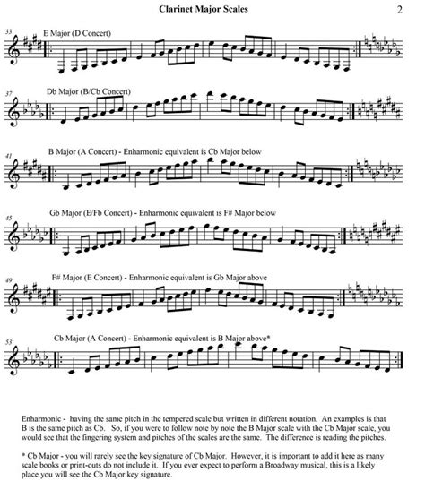 Clarinet Scales | Clarinet, Sheet music, Scale