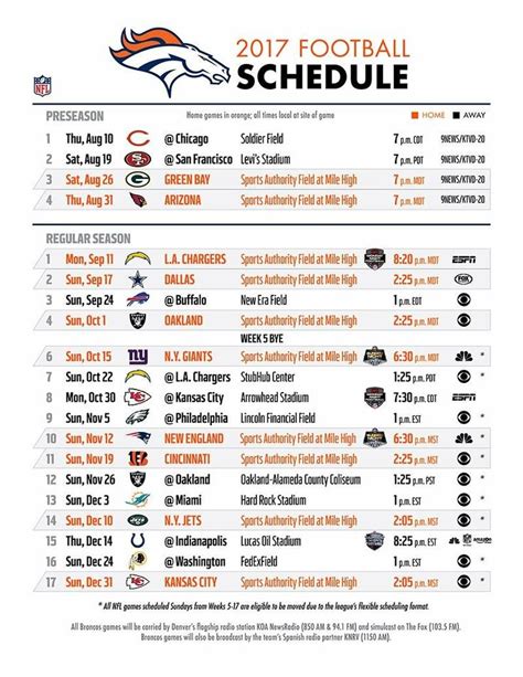 Broncos For Breakfast 2024 Schedule Printable - Mair Sophie