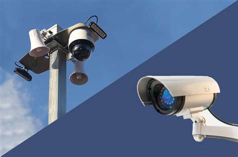 Types of CCTV Devices - Trans66