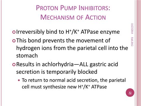 Proton Pump Inhibitors Chart