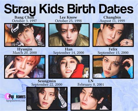 Stray Kids Ages: A Comprehensive Guide To The Members' Birth Years And Milestones