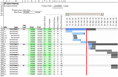 Free Gantt Chart Template for Excel