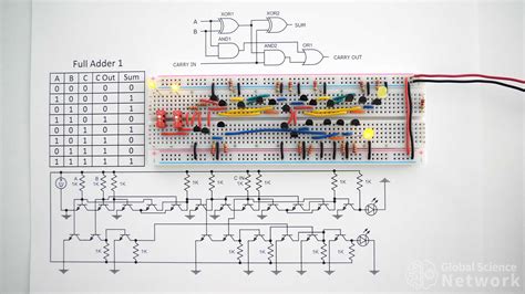 Full Adder | Logic Gates Built with Transistors