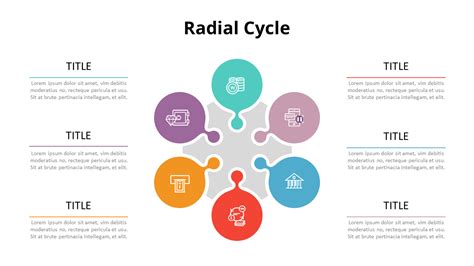 6 Steps Radial Cycle