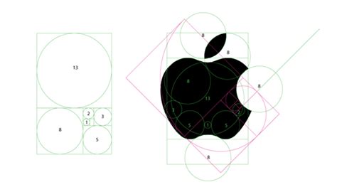 Proporção Áurea Design - Guia sobre o Número de Ouro no Design