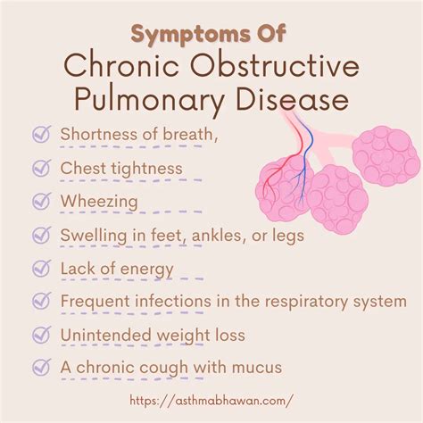 What is Chronic Obstructive Pulmonary Disease(COPD)? Asthma Bhawan