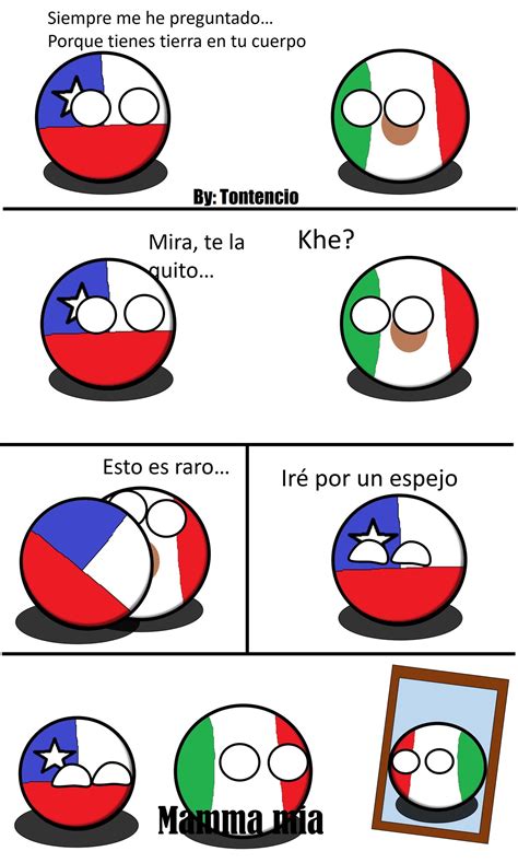 Countryballs Memes