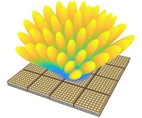 InDyne to support Solid State Phased Array Radar System