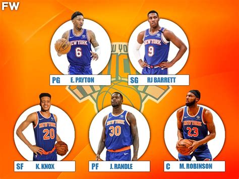 New York Knicks Schedule 2025 2025 Schedule - Elie Nicola