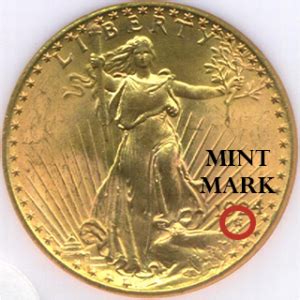 Finding Mint Marks on American Coins - American Coin - Gấu Đây