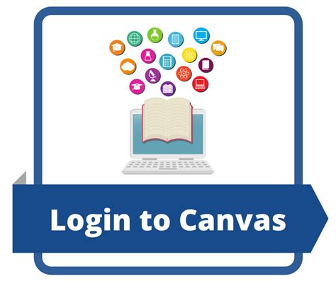 ISD Students Getting Started with Canvas