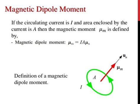 Atomic magnetic moment of Materials