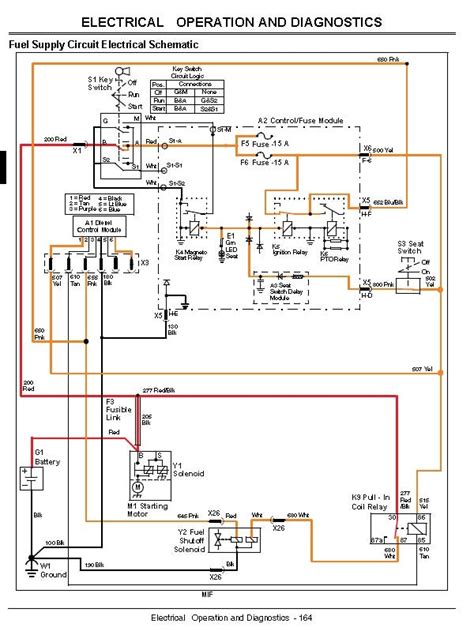 John Deere X360 Wiring Diagram - Wiring Diagram Pictures