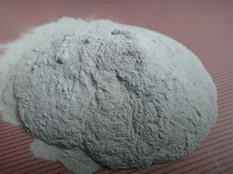 Ceramic Powder - Ceramic Luster Powder Manufacturers, Suppliers & Exporters