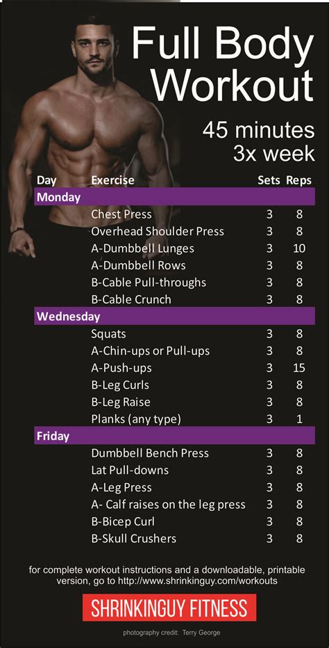 Beginner Workout Routine 3 Days A Week - WorkoutWalls