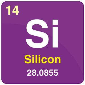 Uses of Silicon (Si) - Chemical Properties of Silicon & Polymers of Silicon