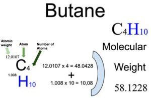 Butane [C4H10] Molecular Weight Calculation - Laboratory Notes