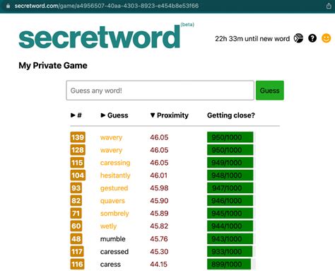 Boosting SecretWord’s intuitiveness with new metrics and graphics - Secretword