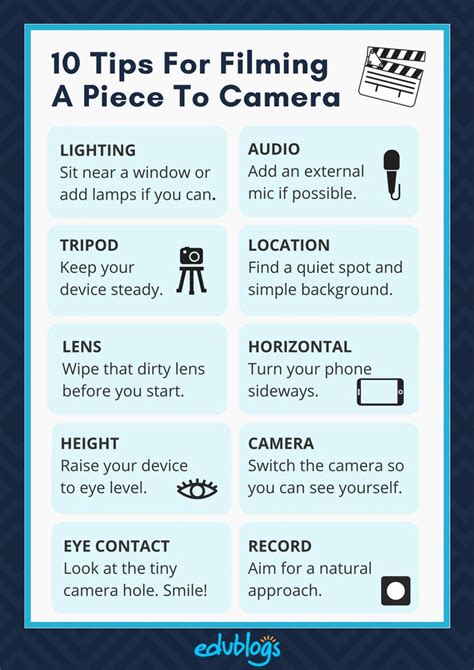 10 Tips For Filming A Piece To Camera | Video tips from Edublogs | The Edublogger | Online ...