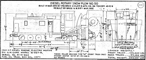 Snow Plow Drawing at PaintingValley.com | Explore collection of Snow ...