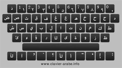 morale Say aside Word clavier arabe lexilogos télécharger Brave Weekdays rely