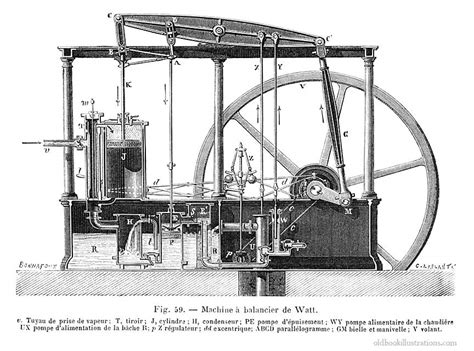 Did James Watt Really Invent the Steam Engine? - History Rundown