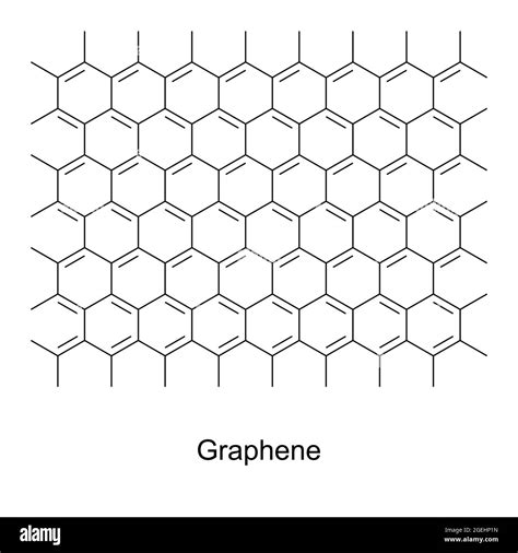 Graphene, chemical formula and structure. An allotrope of carbon, consisting of a single layer ...