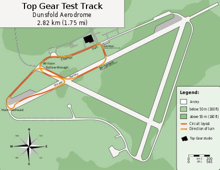 Top Gear test track - Wikipedia