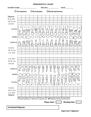 Periodontal Chart - Fill and Sign Printable Template Online