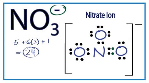 Resonance Structure No3 - FranklinsrGood