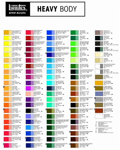 Accurate Color Chart For Mixing Acrylic Paint How Much Paint For Acrylic Pour Chart Mixing Acry ...