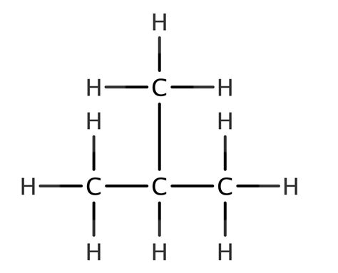 National 5 Topics – Chemistry F2